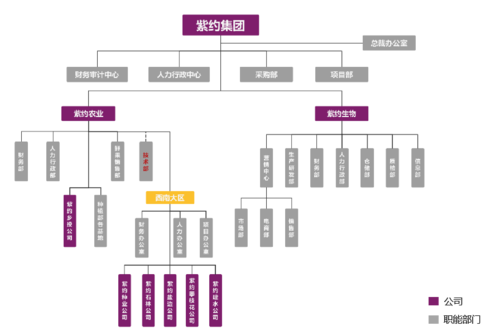 下载.png